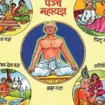 Vedas Explained Pancha Yagya